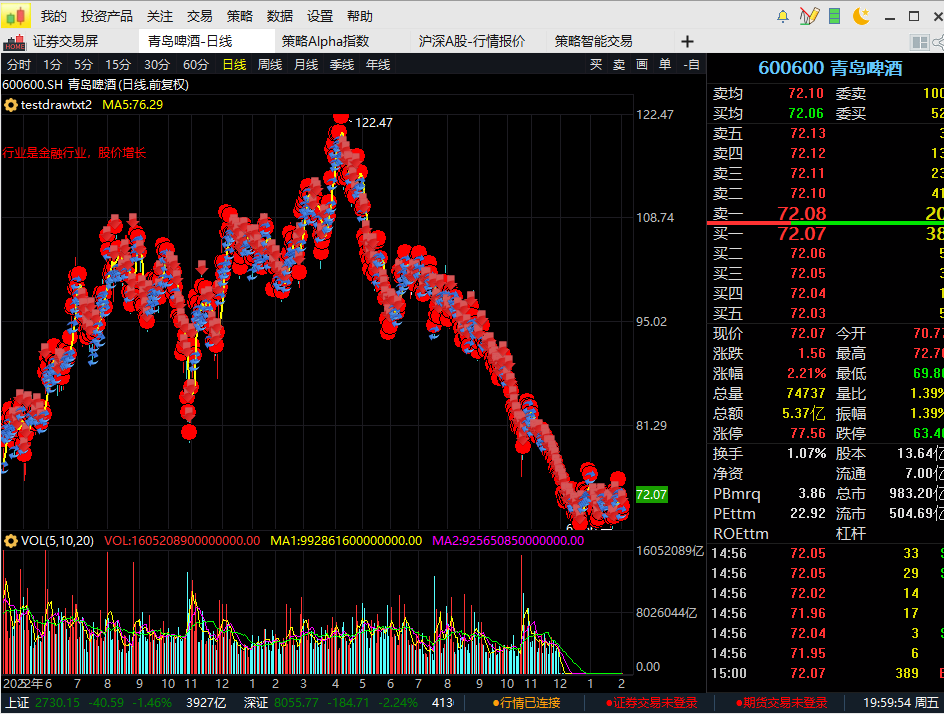 Algotrading101 讲师 Lucas Liew