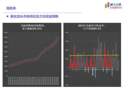 algotrading101 图片