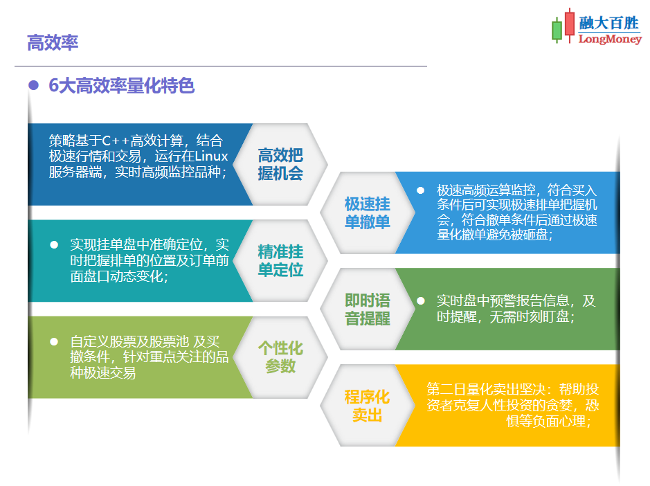 algotrading101 图片