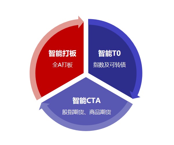 algotrading101 图片